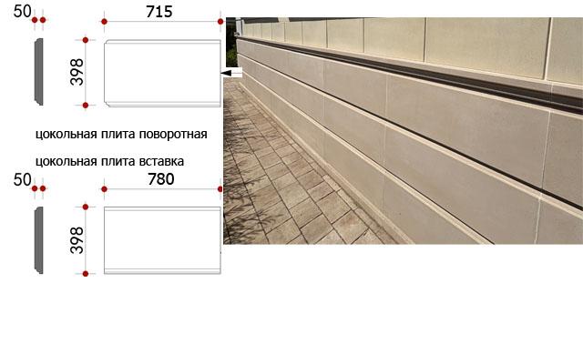 Цокольная плита 398х50
